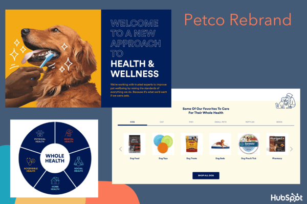 petcorebrand1