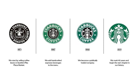 starbucksrebrand2