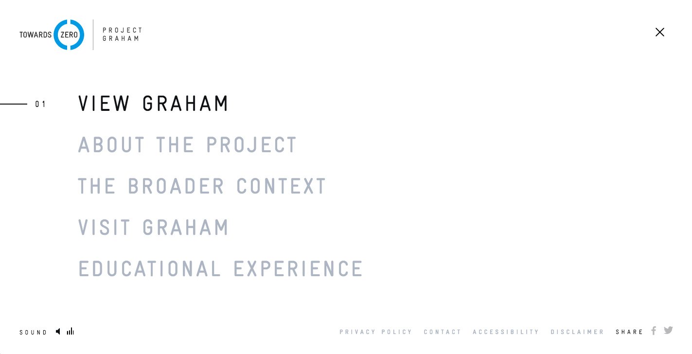 awwwards-sotd-Meet-Graham-4